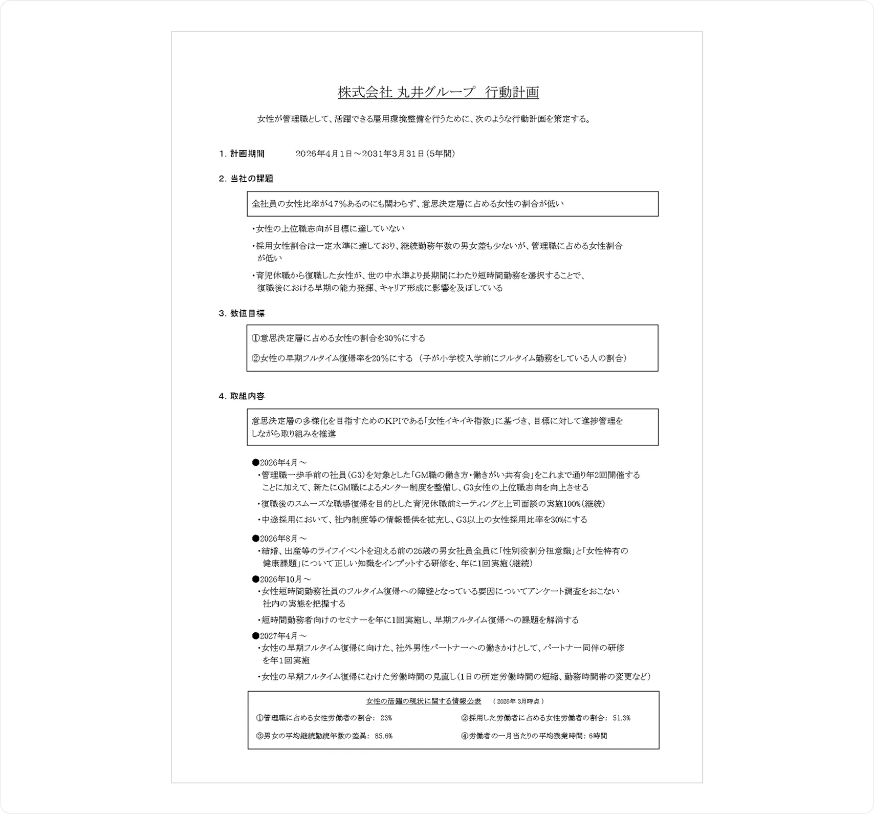 女性活躍推進法に基づく「一般事業主行動計画」の文書