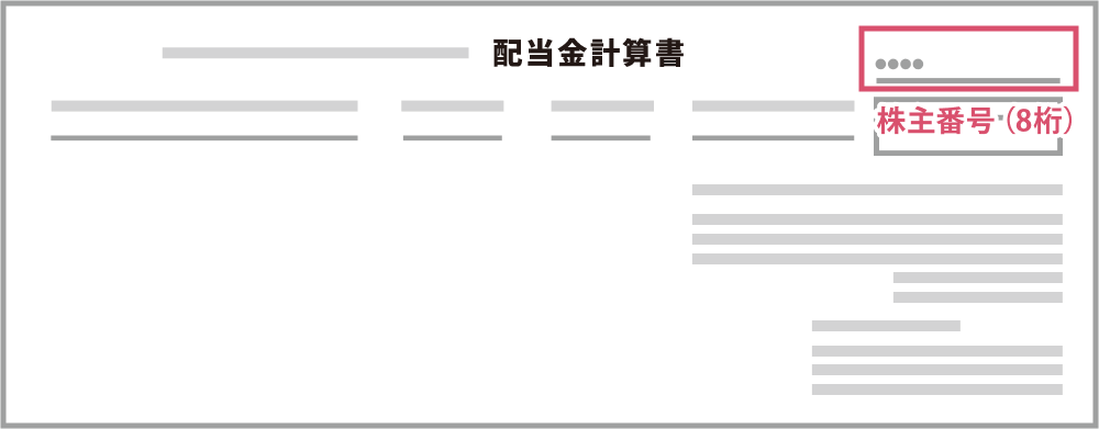 議決権行使書の画像